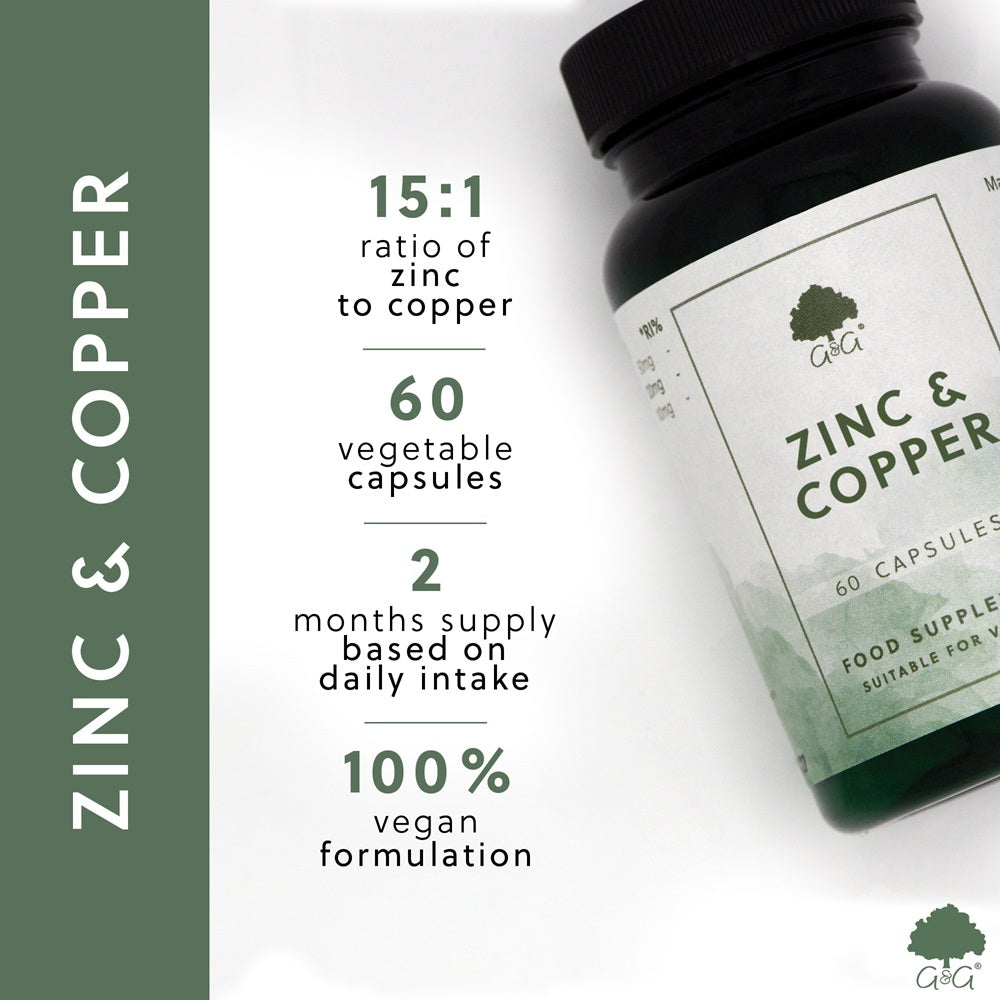 Zinc & Copper 60 Capsules