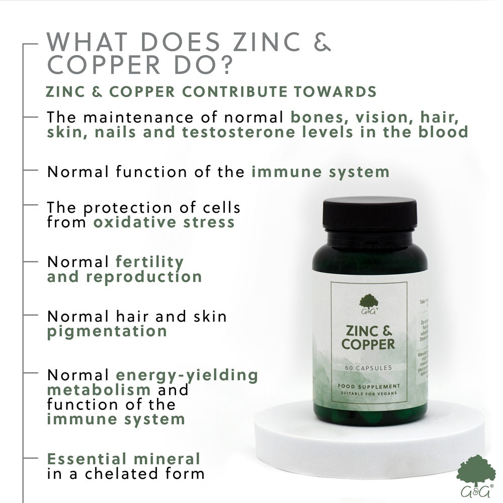 Zinc & Copper 60 Capsules